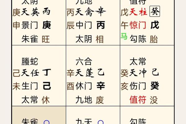 风水预测是什么