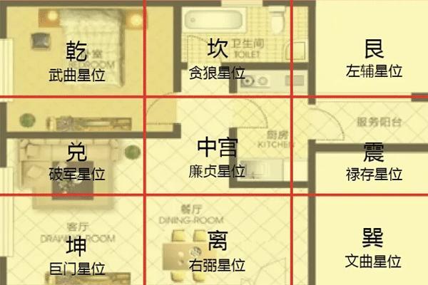 死过人的房子风水处理方法有哪些？