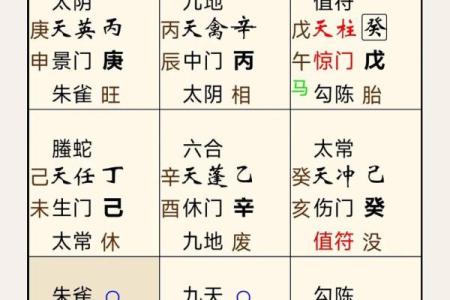 风水预测是什么