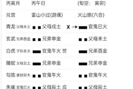 谨慎！那些影响婚恋的六大风水