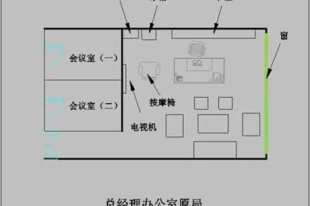 办公室怎么布局风水好有哪些小窍门