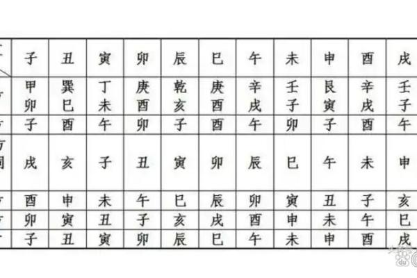 会导致不孕不育的禁忌风水有哪些？