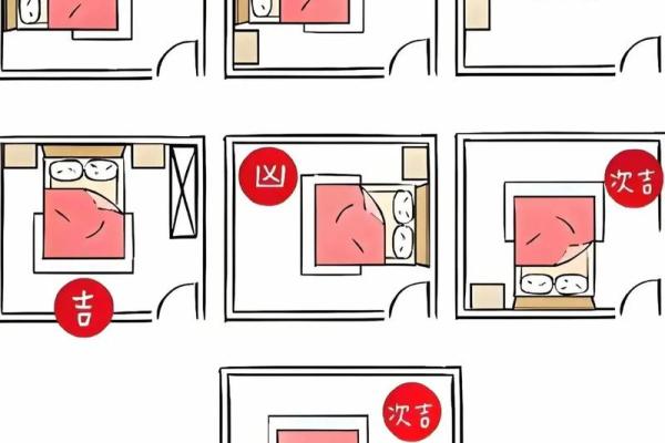 家具摆放风水知识床对着厕所好吗