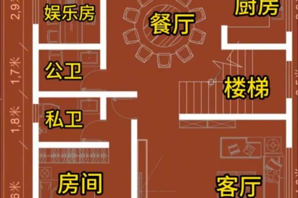 建房子改风水有讲究吗