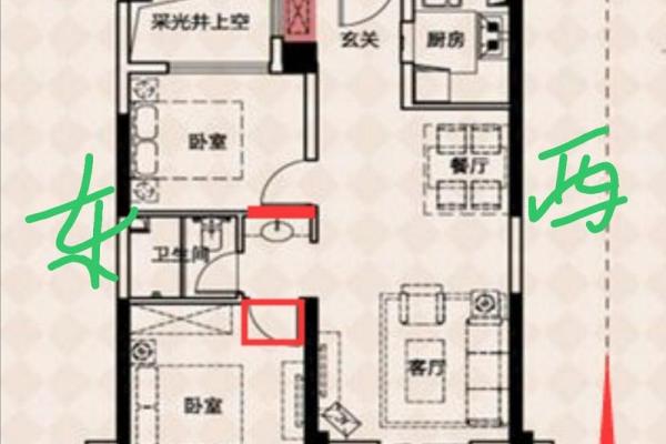 从哪里看自己的房子风水