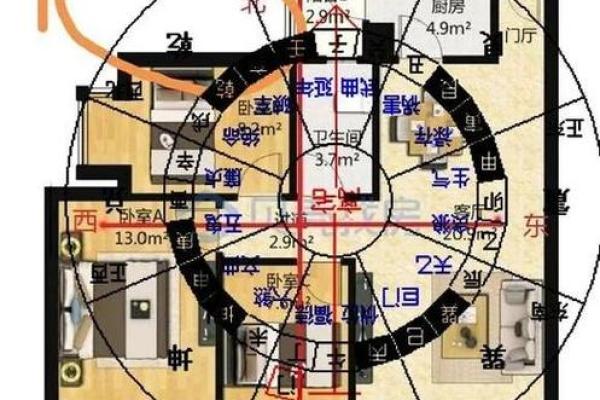 从哪里看自己的房子风水