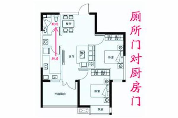 入户门斜对厨房门风水有多少坏处解答