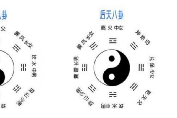 哪些风水要素能够影响夫妻感情