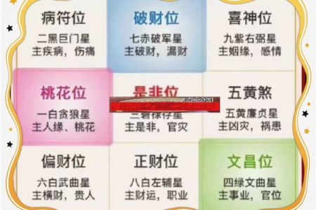 房屋环境风水禁忌，看看如何选择好风水的住宅！_1