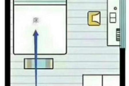 家具摆放风水知识床对着厕所好吗
