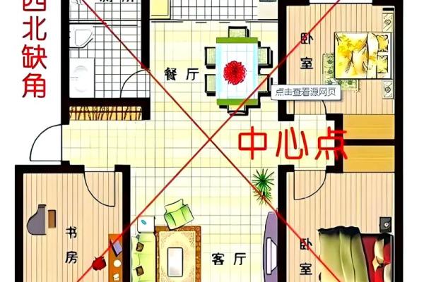 房子风水进门曲折