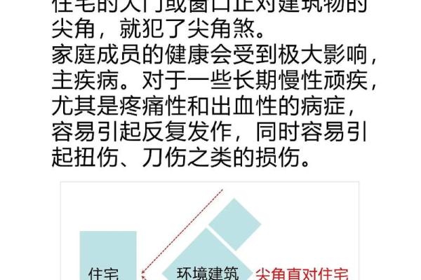 风水煞；客厅有尖角煞怎么化解