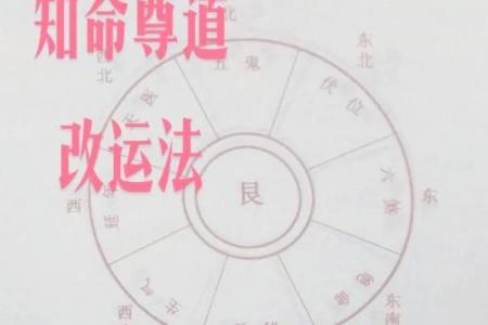 怎么找到风水磁场