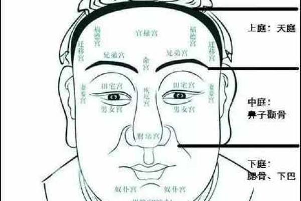 风水运气差的人有三个特征表现