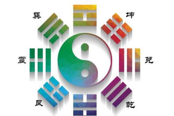 买房如何看楼盘风水有哪些方面讲究