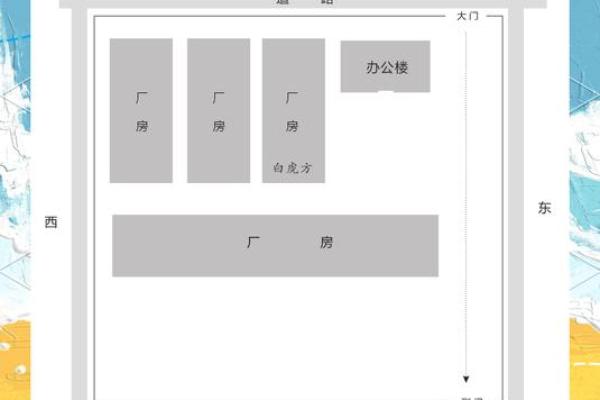 工厂风水_睡觉不能头朝西脚朝东