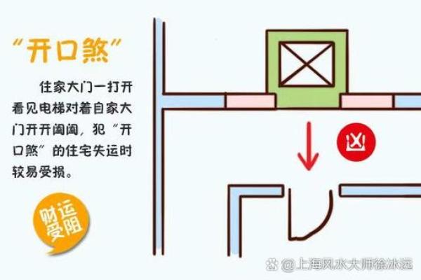 如何化解九种常见的房子风水煞-