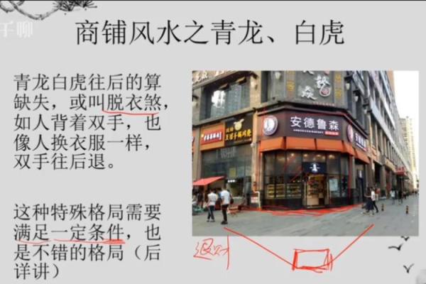 2015年店面风水如何布局
