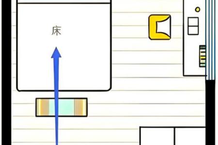 卧室风水知识