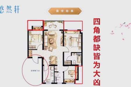 房子风水东北角有空角