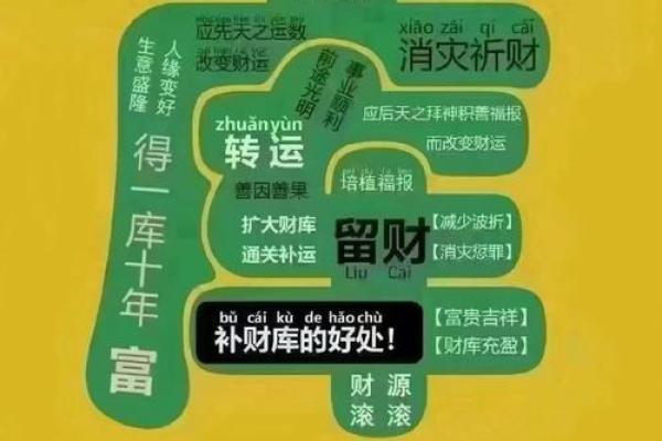 生意不好，风水有妙招