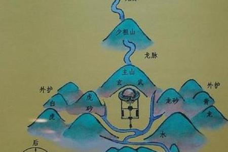 如何选择一处好风水的墓地