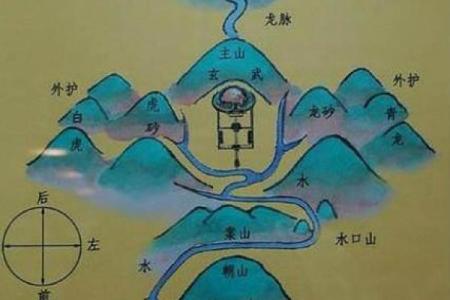 人死后如何选择好的风水墓地
