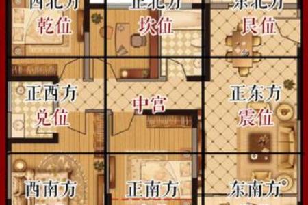 辨别房子风水图解大全