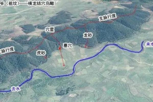 坟地风水：切忌不要葬到这几处