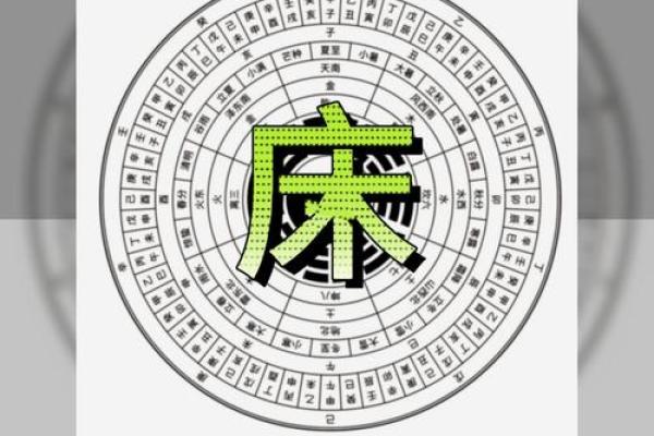 风水镜子对着床用布遮挡能化解吗