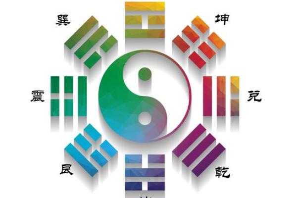 开店选址十大原则有哪些风水讲究