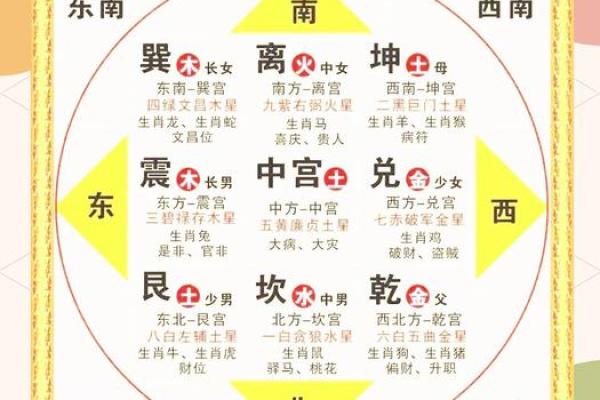 家居旺运风水布局七大妙法，人人都要知道！_1