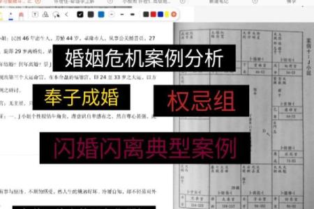 婚姻风水要注意：容易闪婚闪离