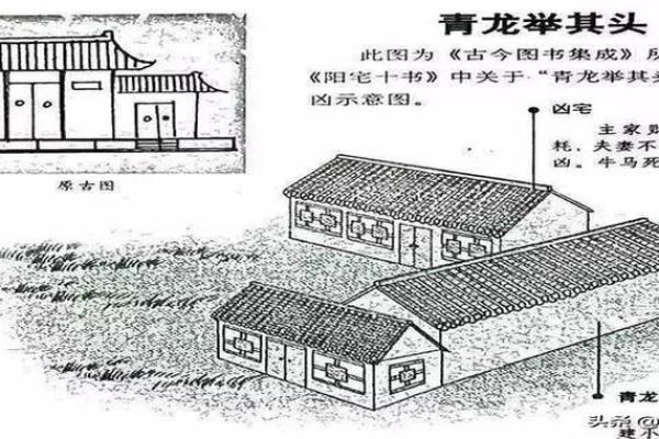 农村平房住宅不得不知的风水禁忌有哪些？