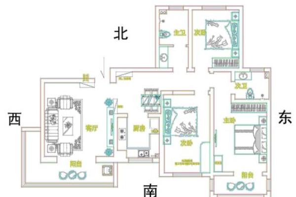 风水设计_农村自建房九宫格以什么定义