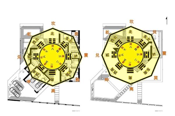 风水设计_农村自建房九宫格以什么定义