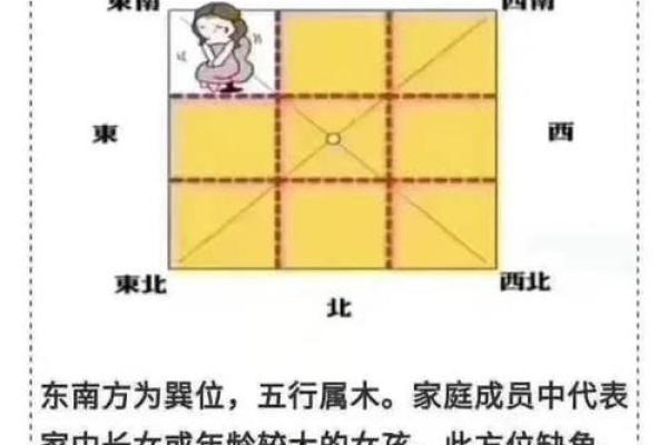 风水财运，用风水秘诀如何旺财