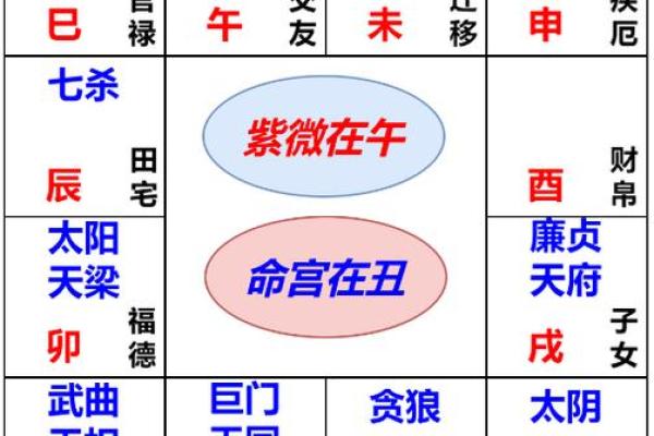 风水也分性别？旺女风水大公开