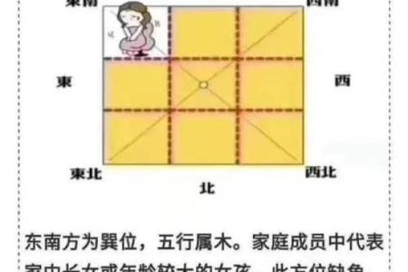 风水财运，用风水秘诀如何旺财