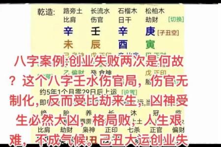 利用八字、风水方法，化解不顺