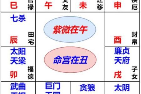 风水也分性别？旺女风水大公开