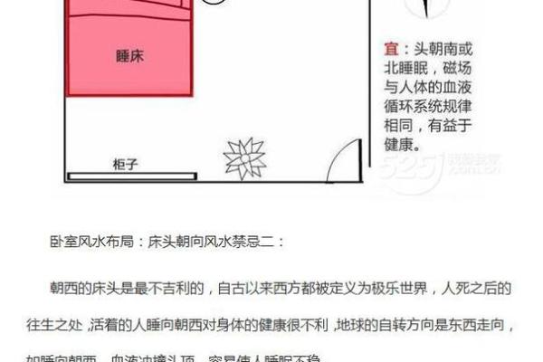 卧室风水：床头朝向摆放要注意什么？