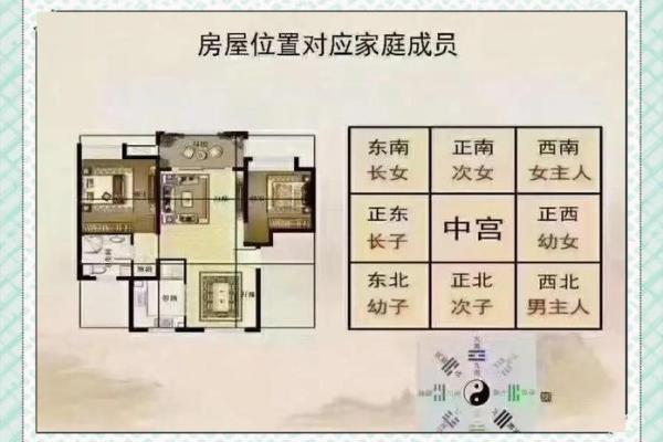 东南方向出租房子好吗风水
