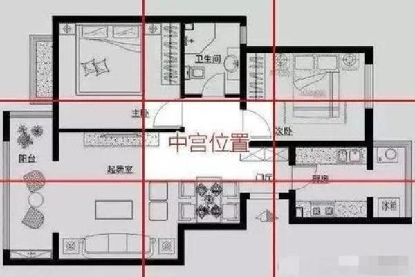 房子中间放什么旺风水