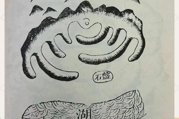 速成阴宅风水实例故事了解如何调整风水大势