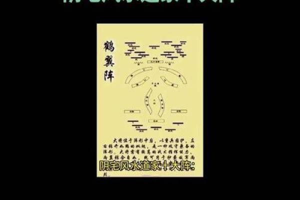 速成阴宅风水实例故事了解如何调整风水大势