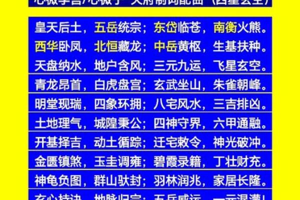 风水的诗词攻略