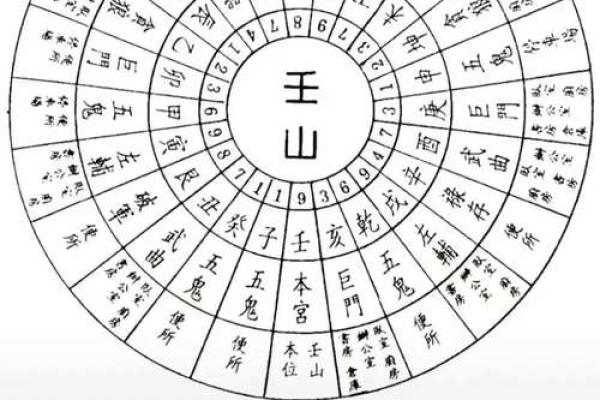 24层的房子咋样看风水