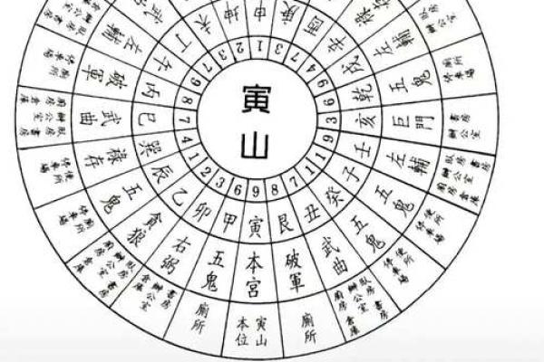 24层的房子咋样看风水