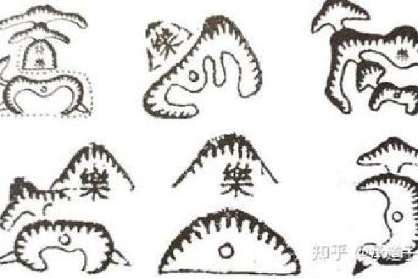 风水学中的“曜星”指的是什么